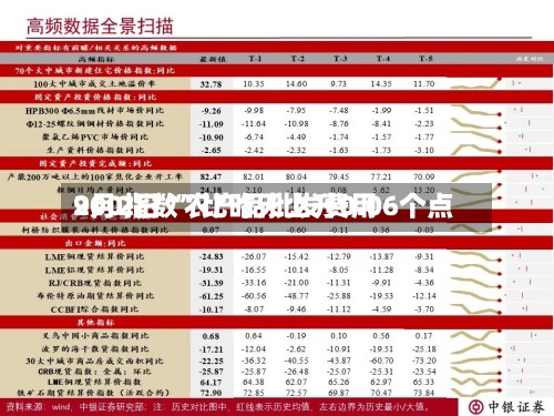 9月2日“农产品批发费用200指数”比昨天上升0.06个点-第3张图片