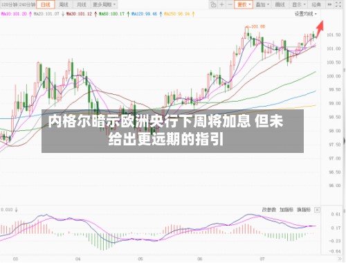 内格尔暗示欧洲央行下周将加息 但未给出更远期的指引-第2张图片