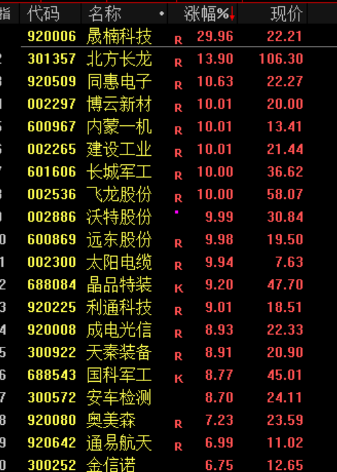 炒股群，静悄悄！今天	，全线大跌，背后发生了什么？